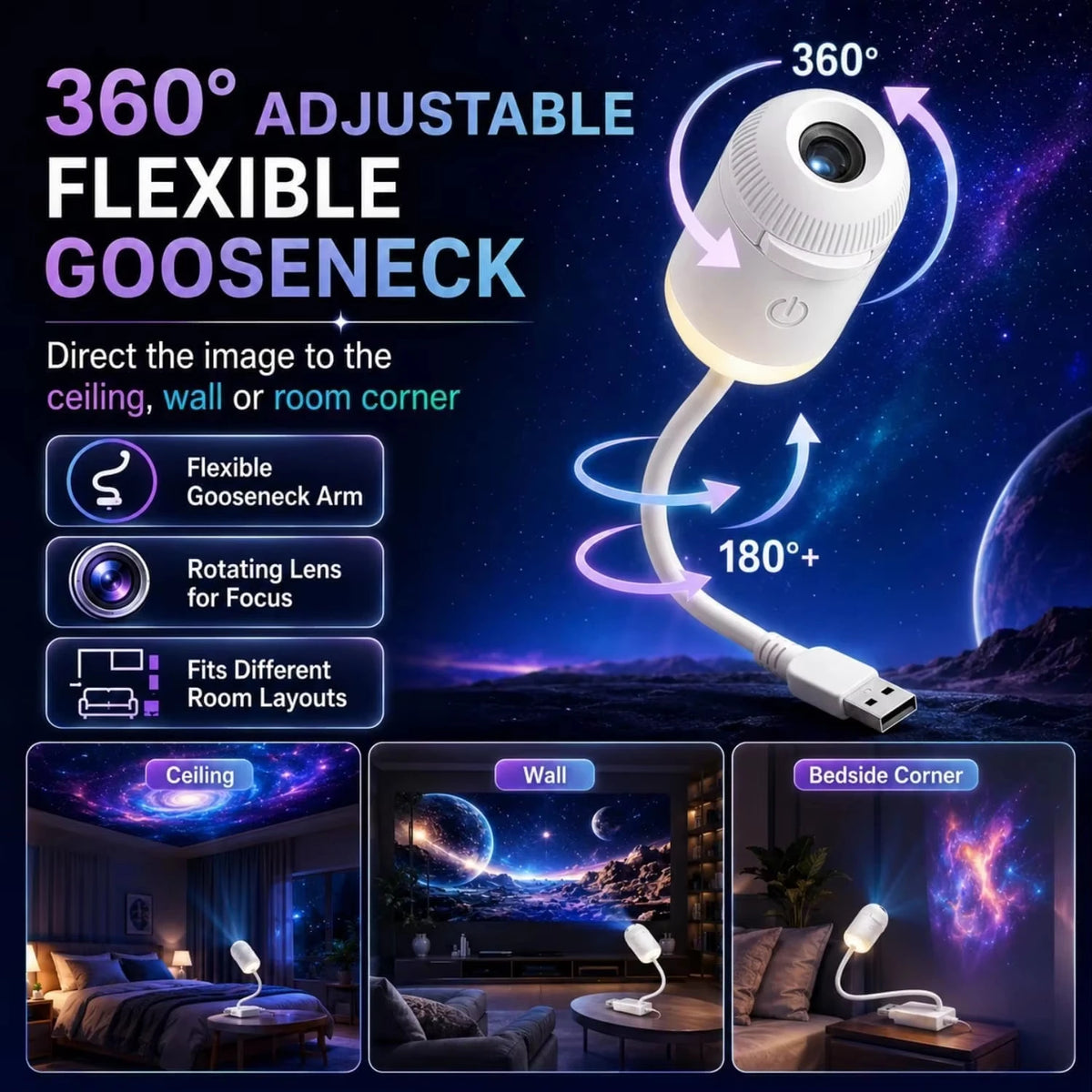 5D Galaxy Projector -3Pcs Film