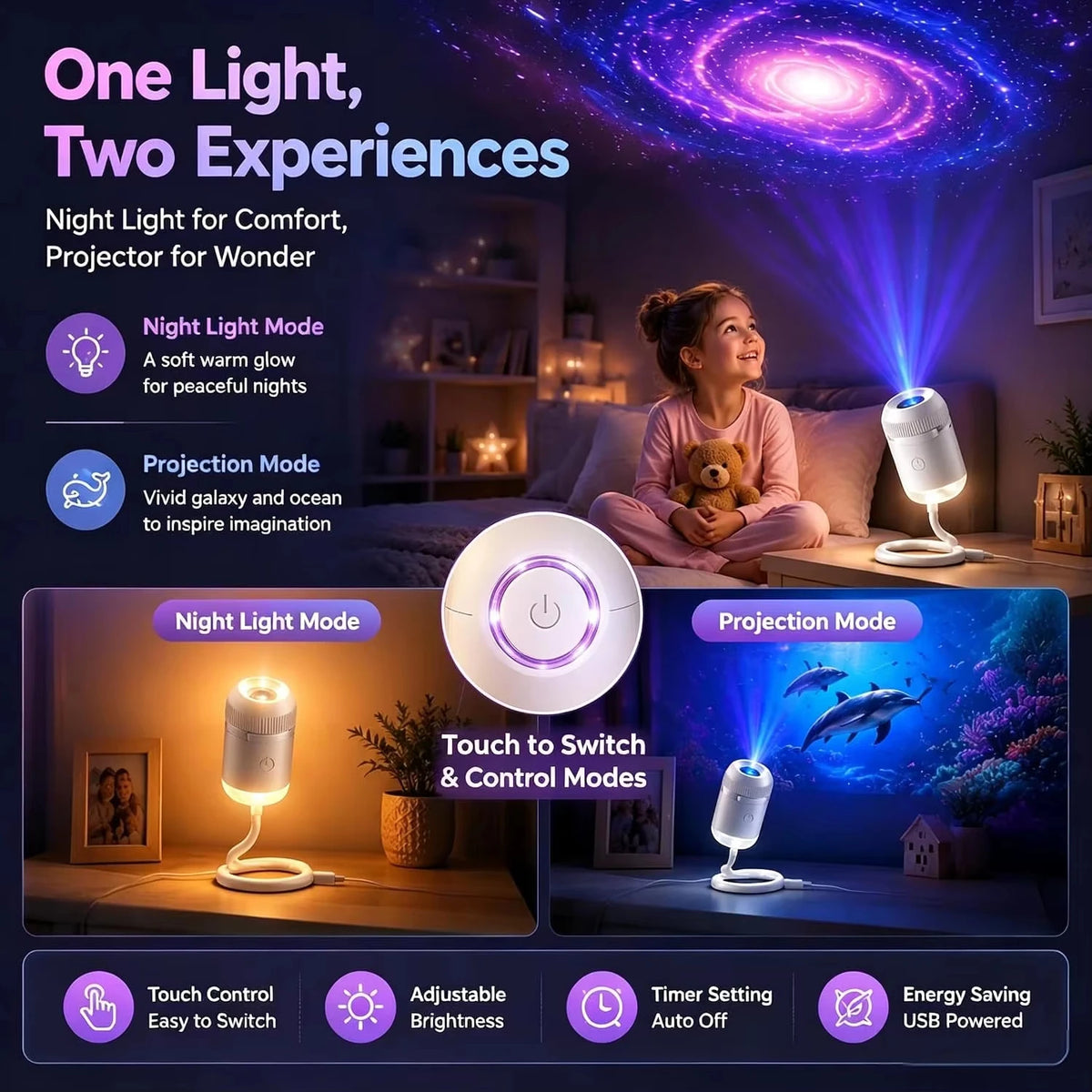 5D Galaxy Projector
